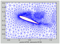 A finite element grid